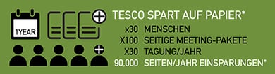 de-tesco-graphic-440x120